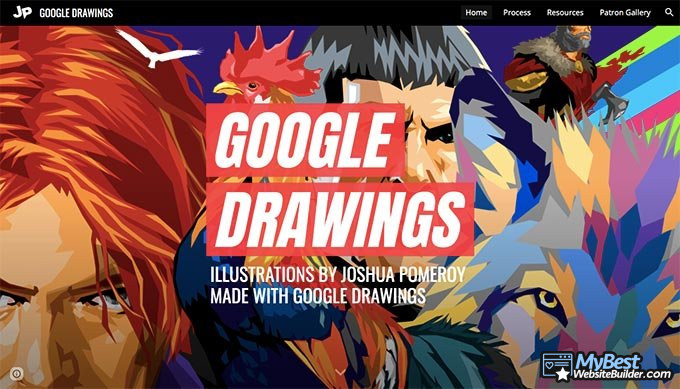Details 63+ unblocked anime google sites - in.duhocakina