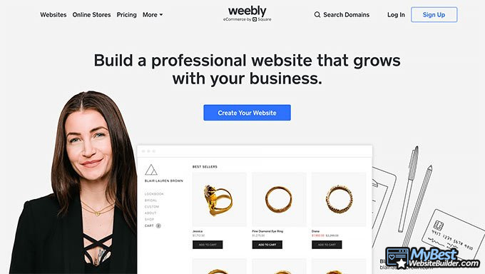 Đánh Giá Weebly: Trang chủ Weebly.